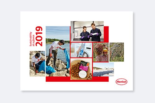 Teaser Sustainability at a glance