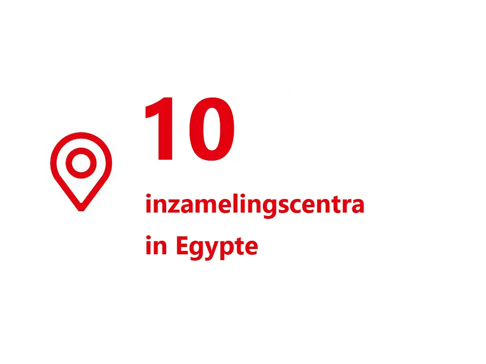 10-collection-centers-nl